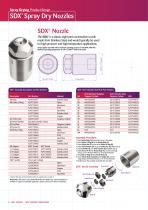 SDX Spray Drying-8