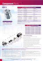 SDX Spray Drying - 12