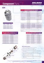 SDX Spray Drying - 9