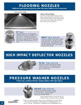 Spray Nozzles - A Global Product Guide - 8