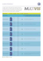 Automotive Brochure-3