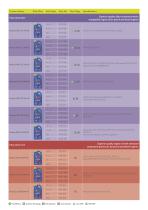 Automotive Brochure-4