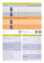 Automotive Brochure-5