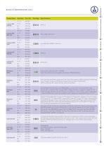 Automotive Brochure-6