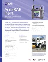 AreaRAE Inert - 1