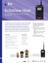 EchoView Host