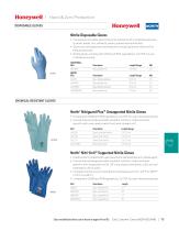 HAND & ARM PROTECTION-2