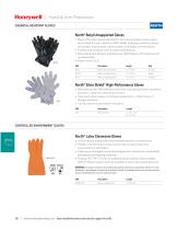HAND & ARM PROTECTION-3