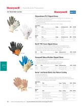 HAND & ARM PROTECTION-5