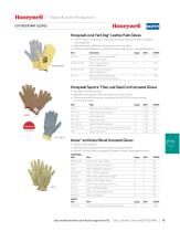 HAND & ARM PROTECTION-6
