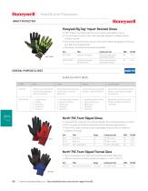 HAND & ARM PROTECTION-7