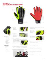 HONEYWELL RIG DOG™ GLOVES-3