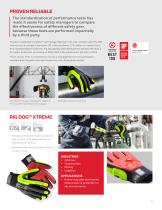 HONEYWELL RIG DOG™ GLOVES-5