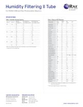 Humidity Filtering II Tube - 2