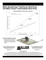 Miller ShockFusion™ End/Corner Roof Posts and Miller Fusion™ Intermediate Roof Posts-4