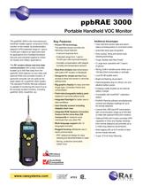ppbRAE 3000 - 1