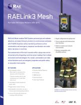 RAELink3 Mesh - 1