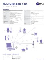 RDK Rugged- Host - 2