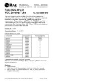 VOC Zeroing Tube-1