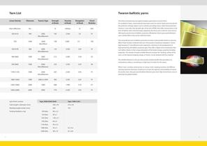 Ballistics Material Handbook1 - 2