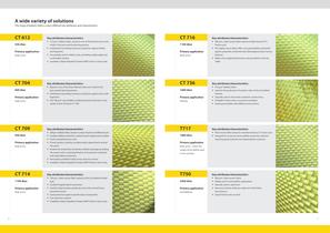 Ballistics Material Handbook1 - 4