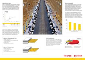 Conveyor Belts - 2