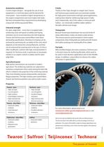 Teijin Aramid transmission belts leaflet - 2