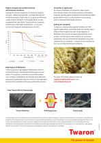 Twaron pulp - extra reinforcement, optimal efficiency - 2