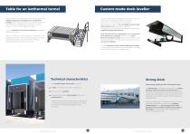 General catalogue solutions for loading and unloading-12