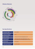 2022 SpectromagPT - 3