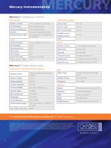 Mercury Instrumentation-4