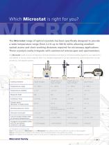 Microstat - 2