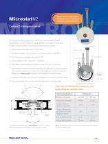 Microstat - 4