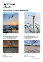 UAV tracking antenna system - 2