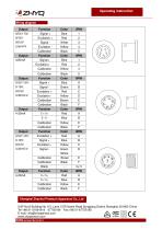 High precision Melt Pressure Transducer - 8