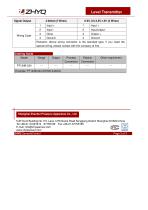 ZHYQ Level Transmitter PT124B-224  for corrosive liquid measurement - 3