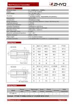 ZHYQ PT124B-111 Rigid melt pressure transmitter for plastic extruder-2