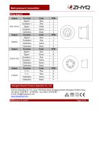 ZHYQ PT124B-112T high accuracy melt pressure transmitter for plastic extruder-4