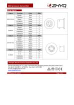 ZHYQ PT124B-123 high accuracy flexible melt pressure transmitter for plastic extruder-4