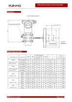 ZHYQ PT124B-3051DL differential pressure transmitter for pharmacy industry - 2