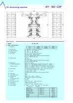 AT-501 C2F - 2