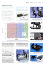 Contact angle meters // OCA product series - 7