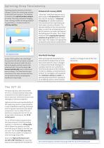 Spinning-Drop-Tensiometer SVT 25 - 2