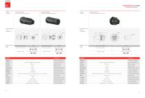 EXCEEDCONN'S product brochure-15
