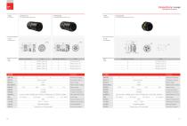 EXCEEDCONN'S product brochure-5