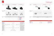EXCEEDCONN'S product brochure-7