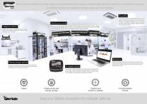 Erlab’s Chemical Filtration Ecosystem-2
