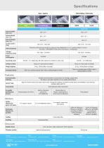 Professional Laboratory Grade Air Purifiers-6