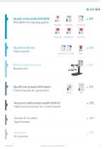 CONTROL PANELS CATALOGUE - 15