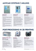 Digital practice and laboratory equipment-2